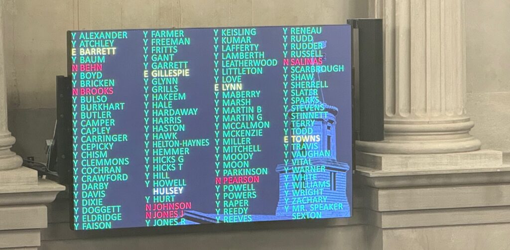 SJR 1 Vote_House Floor_042125 - NFIB