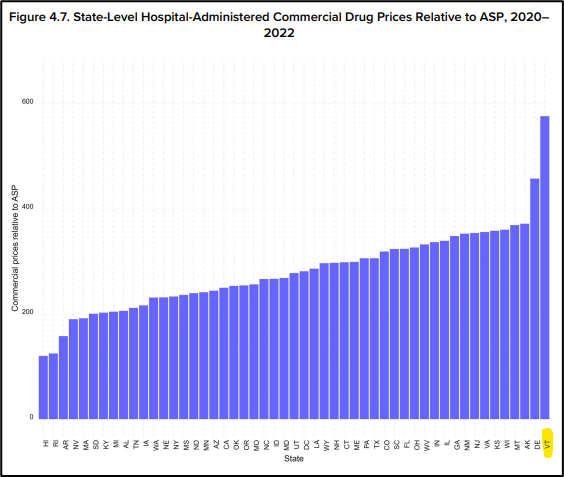 VT 2025 Legislative Recap IV B image - NFIB